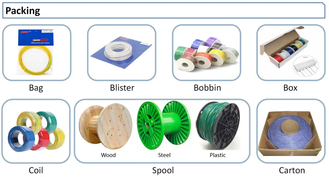 Aex 0.5f Copper Automotive Wire XLPE Insulation Single Core Auto Wire Internal Wiring of The Car