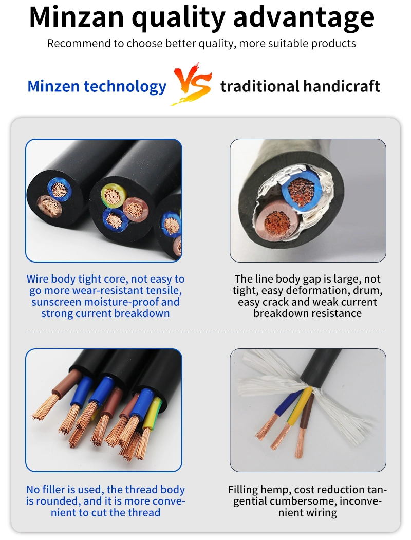 Minzan 3 Core 2.5mm Electrical Cable Price 2.5 mm 16 mm 1.5mm 1 mm 0.75 mm Rvv 2 Core Electric Wire