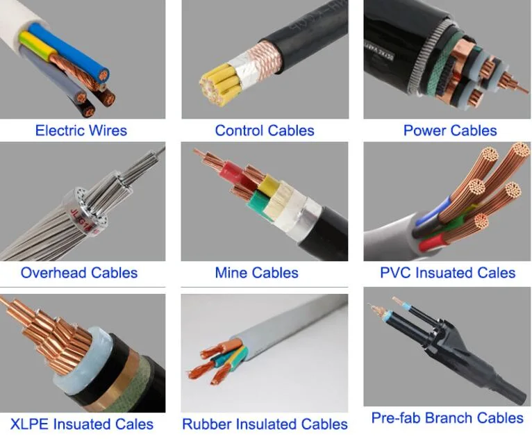 1-4cores 600/1000V PVC XLPE Insulated Copper Electric Cable Yjv