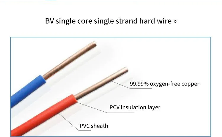 PVC House Wiring Electrical Cable and Wires BV Single Core Single Strand Hard Wire Copper 1.5mm 2.5mm 4mm 6mm 10mm 25mm