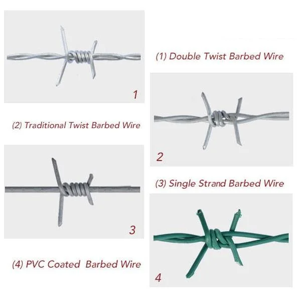 Galvanized Barbed Wire Double Twisted on Top of The Fence for Airport Security