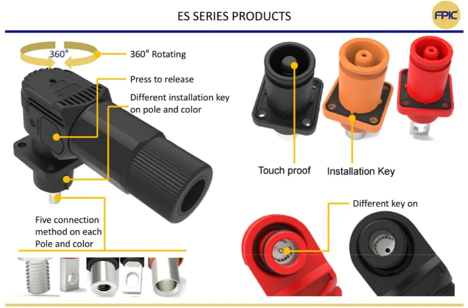 UL TUV Fpic IP67 Waterproof Battery Container EV Hv Energy Storage Cable Connector Plug