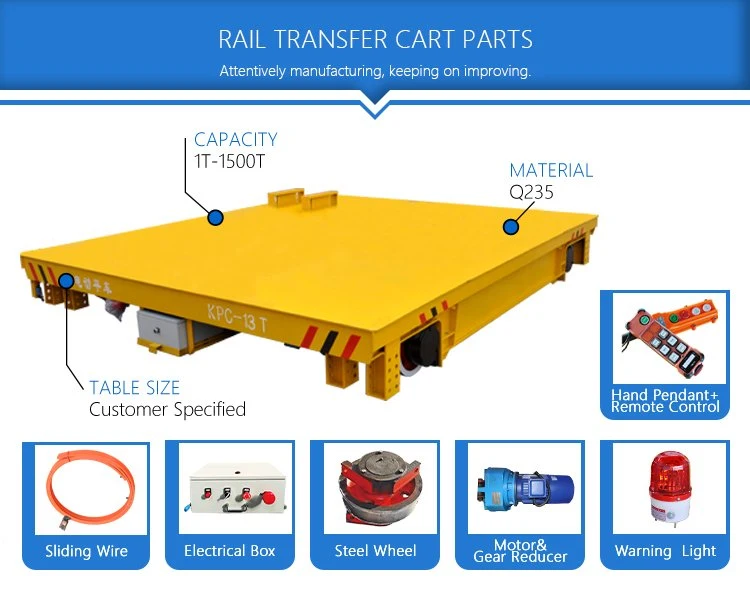 Mobile Cable Powered Rail Flat Truck for Industry Transfer Cart