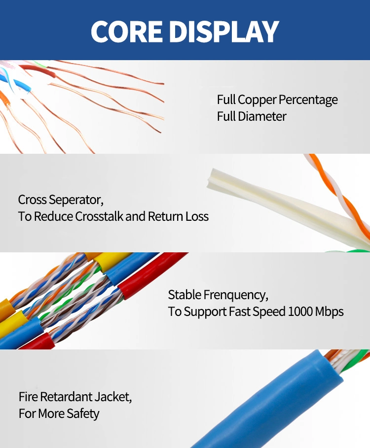 Indoor CAT6 UTP Network Ethernet Cable LAN Router