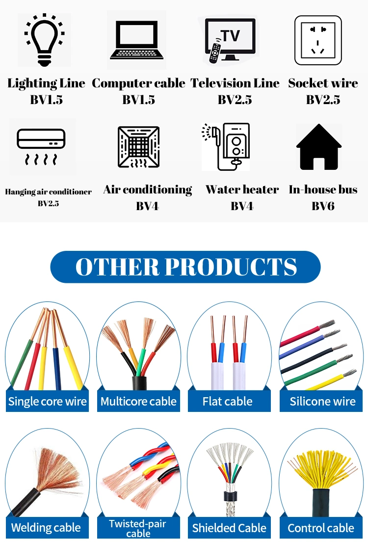 China Manufacturer Copper Electrico Cable 1.5mm PVC Insulated House Building Electrical Wire