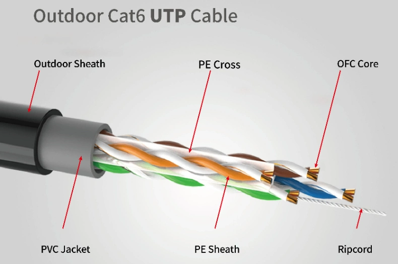 1000FT Roll 305m 23AWG 24AWG PVC CAT6 UTP Ethernet LAN Network Electric Wire Cable with Competitive Price