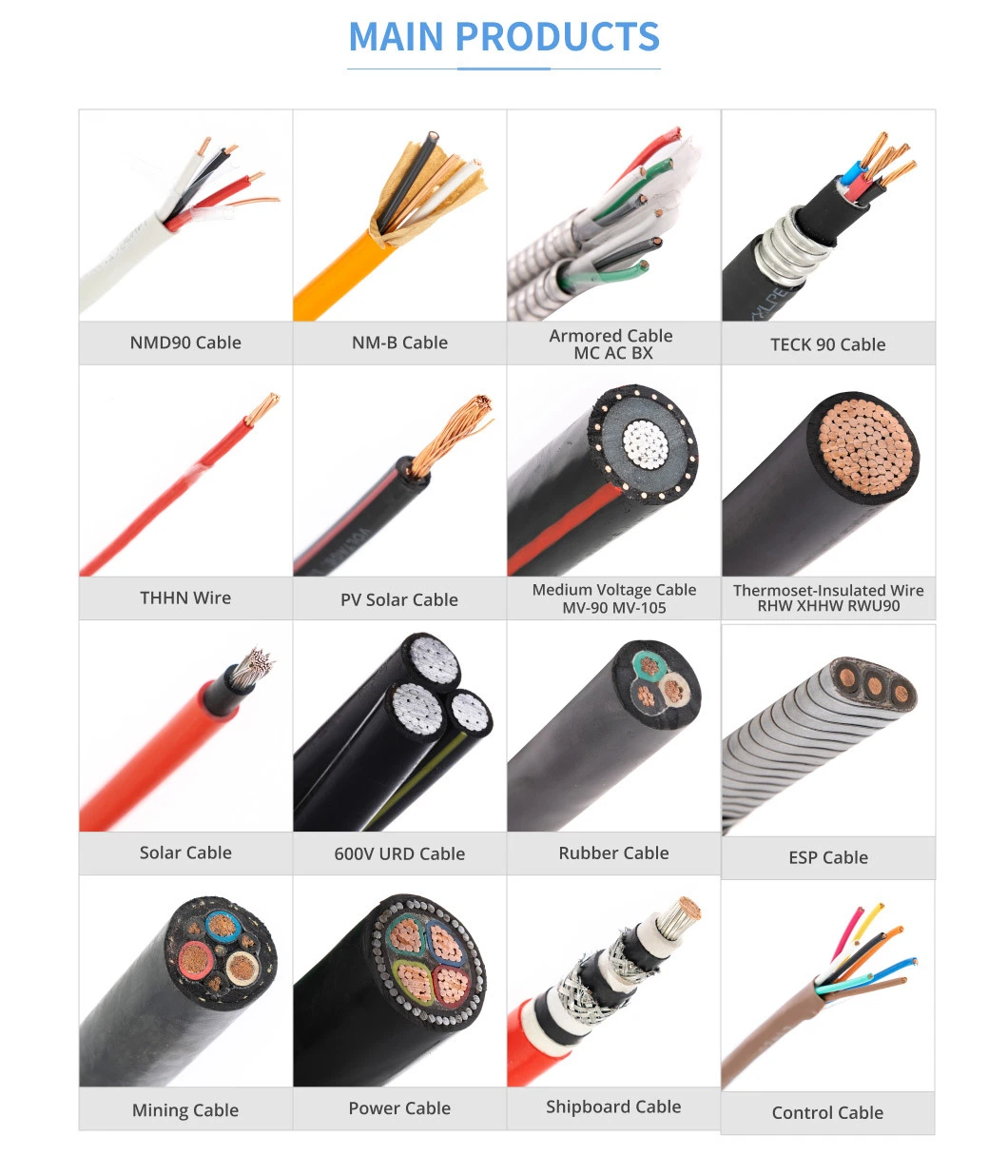 2.5 mm Twin and Earth 10mm Electrical Wire and Cables 1.5 mm PVC Insulation 4mm Flat TPS Thermoplastic-Sheathed 3 Core 6mm 16mm Active Circular