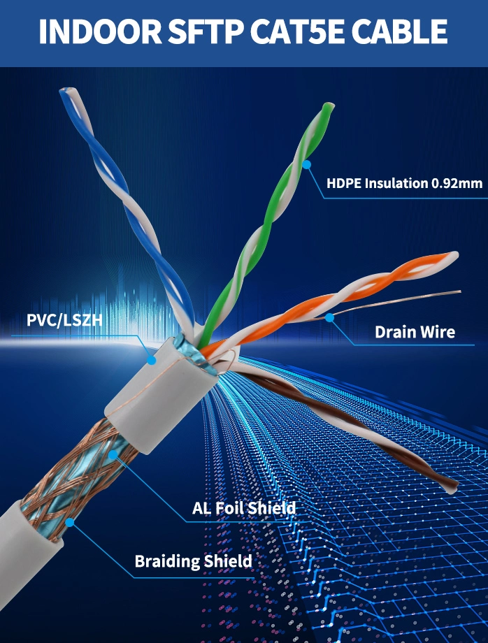 Double Shielded Cat5e CAT6 Cable - 4 Pairs, 24AWG Solid Bare Copper, SFTP Cable