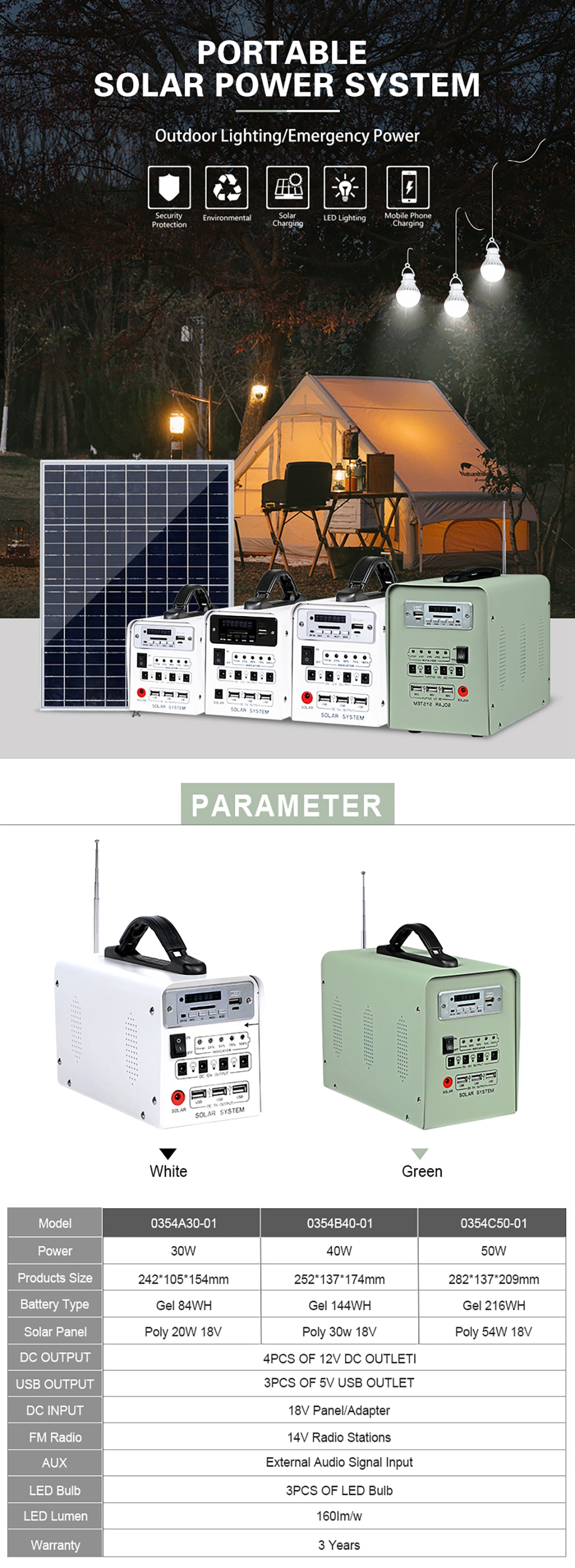 50W High-Capacity Solar Energy Storage System Home and Outdoor Camping Portable Power Station Supply