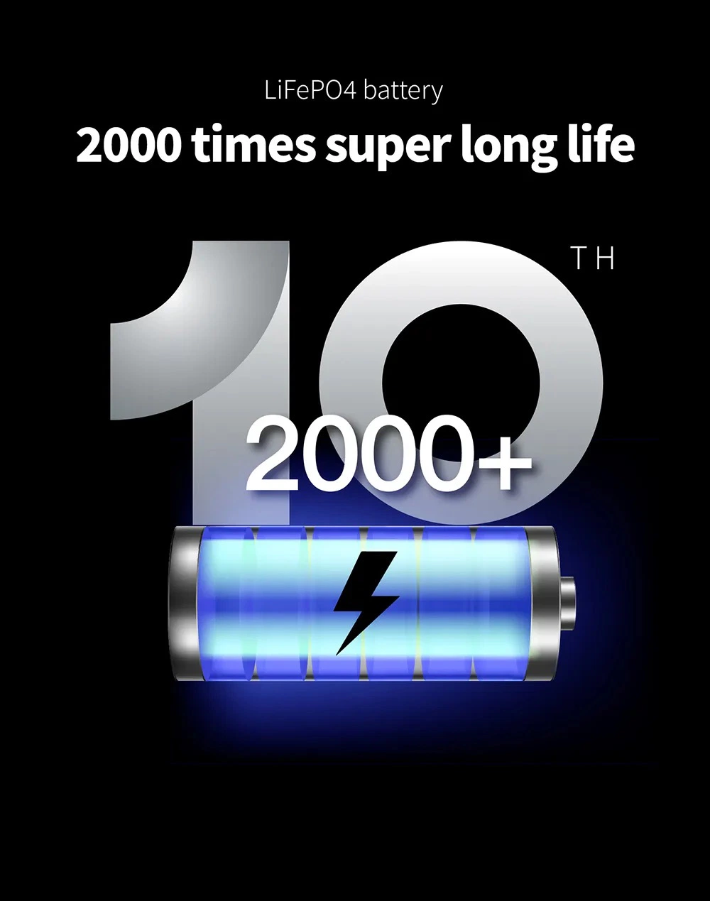 Large Capacity Lithium Battery 110V 220V Portable Power Station Solar Generator Battery 1200W Outdoor Emergency Power Supply
