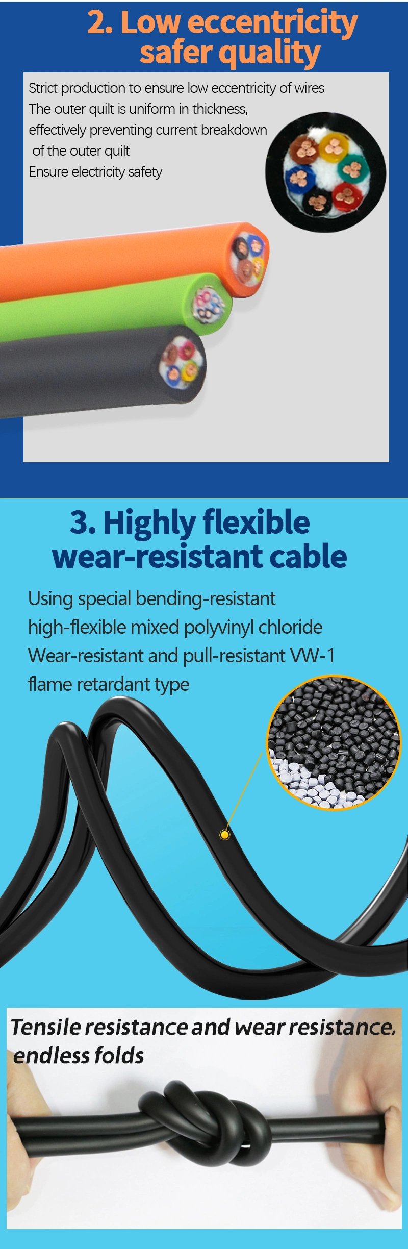 Trvvp 1.5 mm Flexible Copper Conductor 4 Core Drag Chain Cable