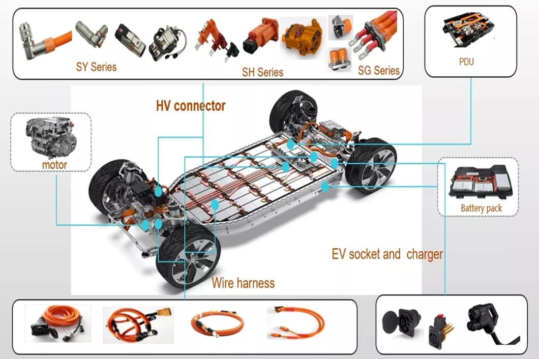 Factory Price New Energy Electric Cable Vehicle Charging EV Cable Shielded High Voltage Wire