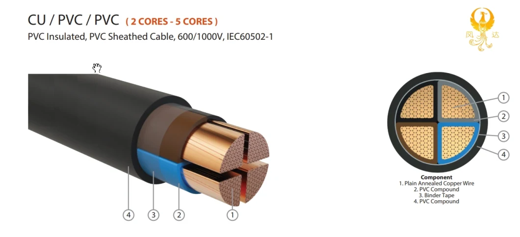 Low Voltage Copper Aluminum Conductor XLPE Insulation PVC Sheath Sta/Swa Steel House Wire Electrical Wire Cables Power Cable
