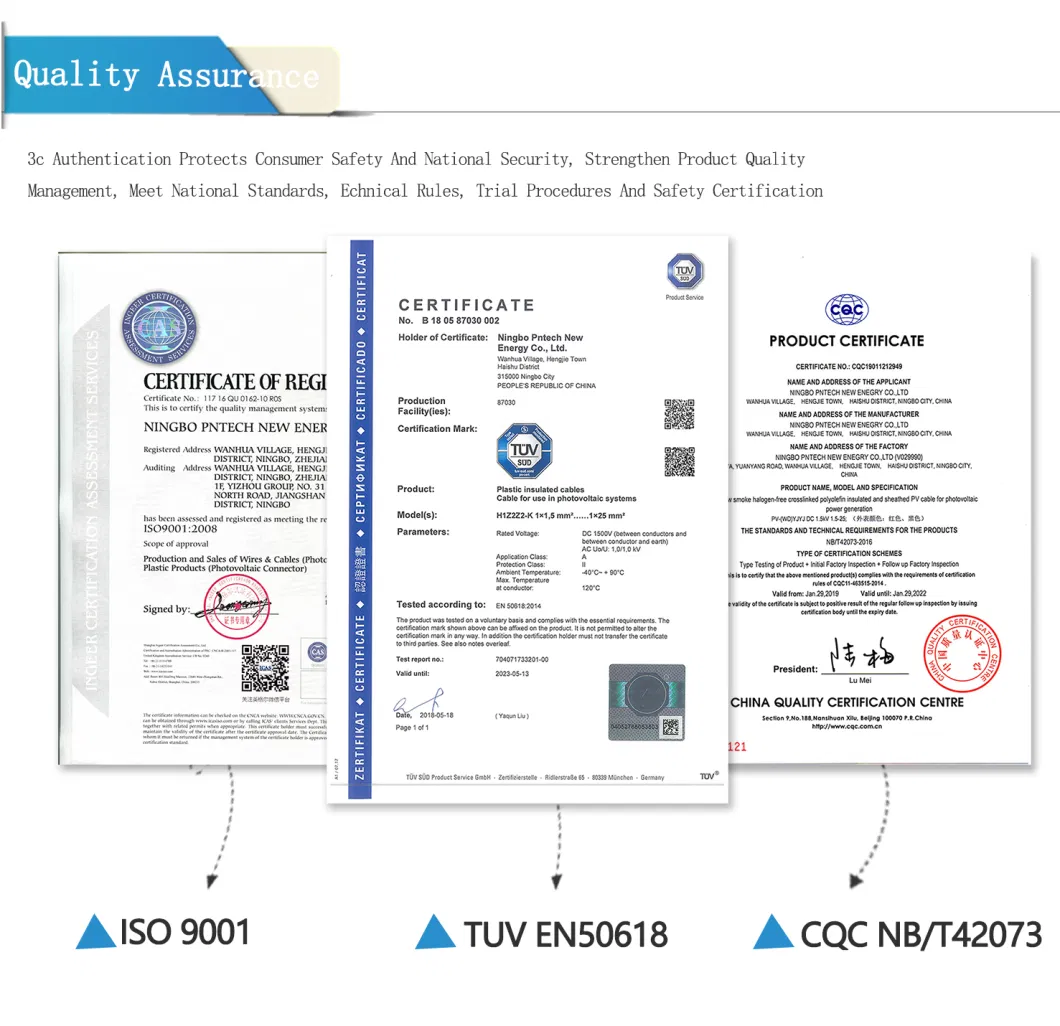 TUV Certification 1000V DC Copper Single Core 1X25mm2 10 Sq mm Electrical Cable Wire PV Solar Cable