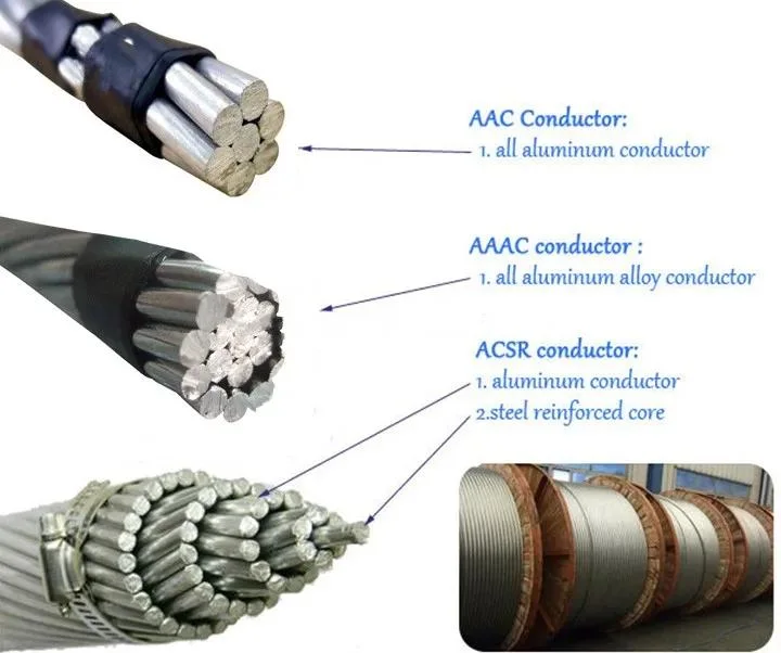 Factory Aluminum/Steel 10-500sq mm Electric Power Overhead Conductors Electrical Wire Aluminiun Bare Cable ACSR