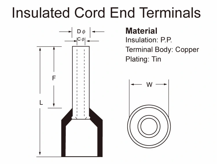 Insulated Ferrules Type Connector Pre-Insulated Wire End Copper Lug Crimp PVC Terminal Block Bullet