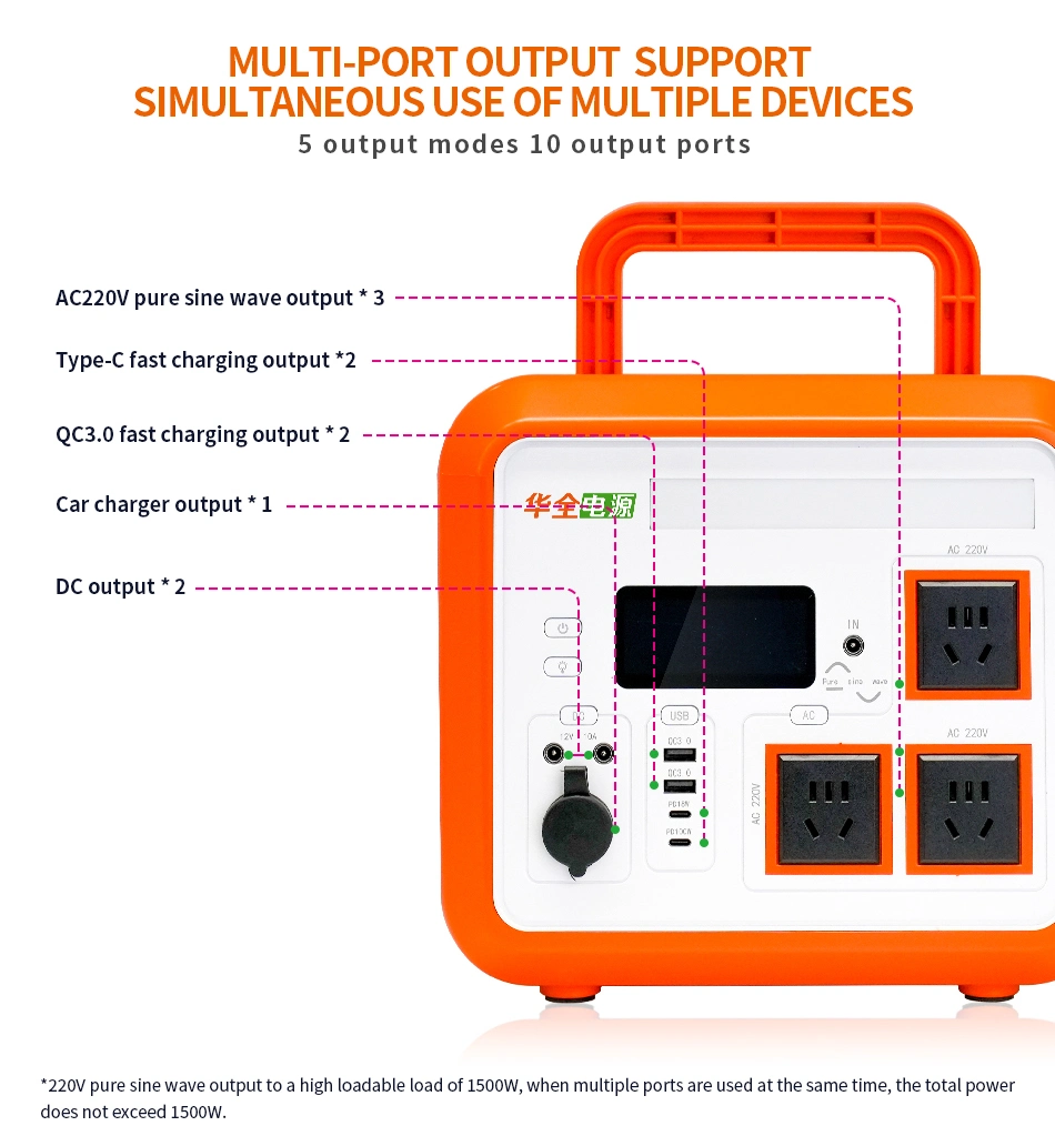 1500W/220V LED Switching Portable Multi-Purpose Charging Mobile Electric Solar Charger Power Station Bank DC/AC Power Supply
