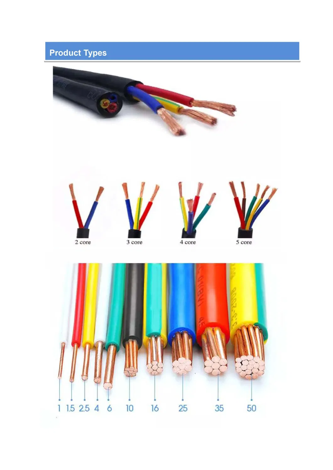BV 10mm Electrical Wire and Cable 450/750V Copper Power 1.5mm 2.5mm 4mm 6mm Single Core Conductor PVC House Wiring Electric Wire