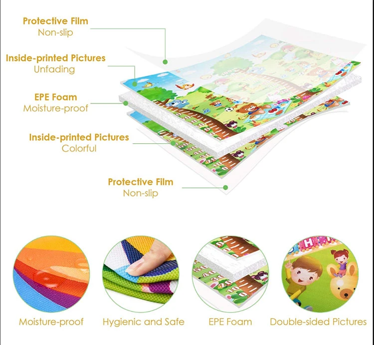 2021 Custom Design Children Carpet Best Baby Gym Mat Custom Package Education Play Mat with Lower Price