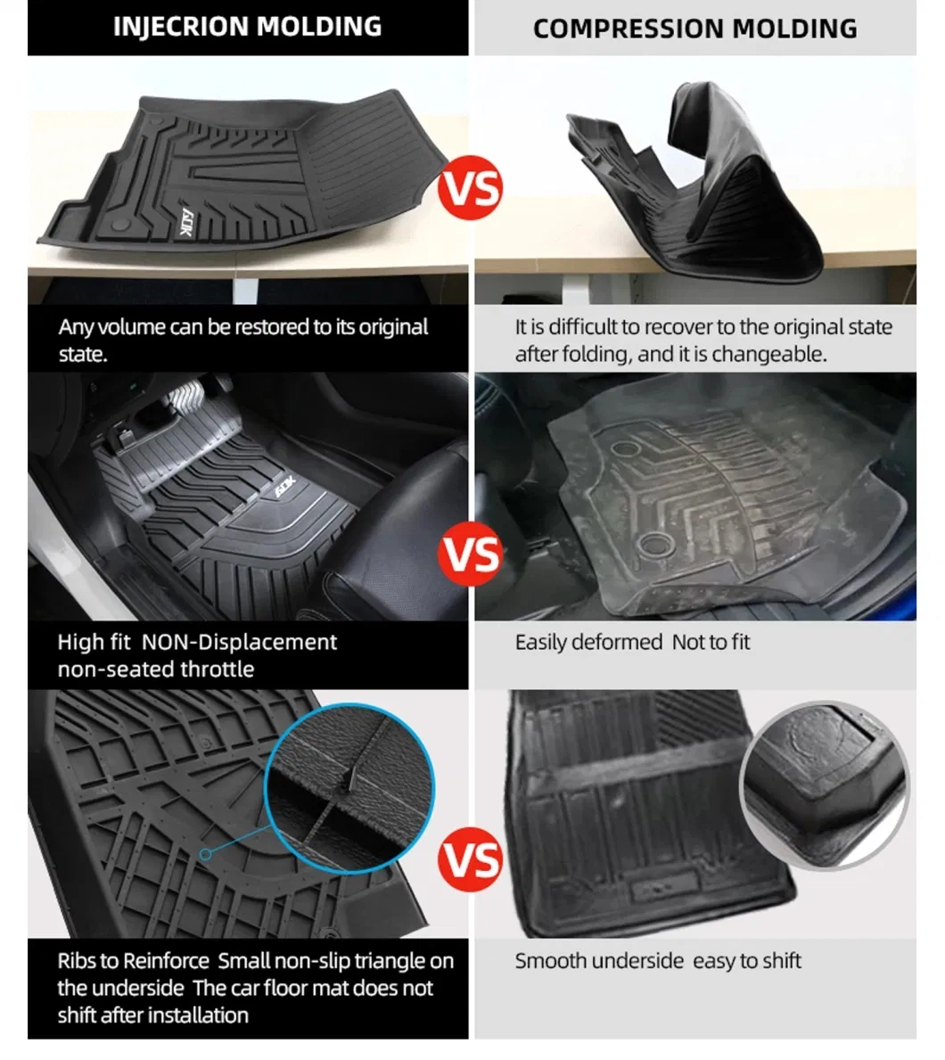 OEM Factory Wholesale Car Floor Mats Auto Non-Slip Foot Mat