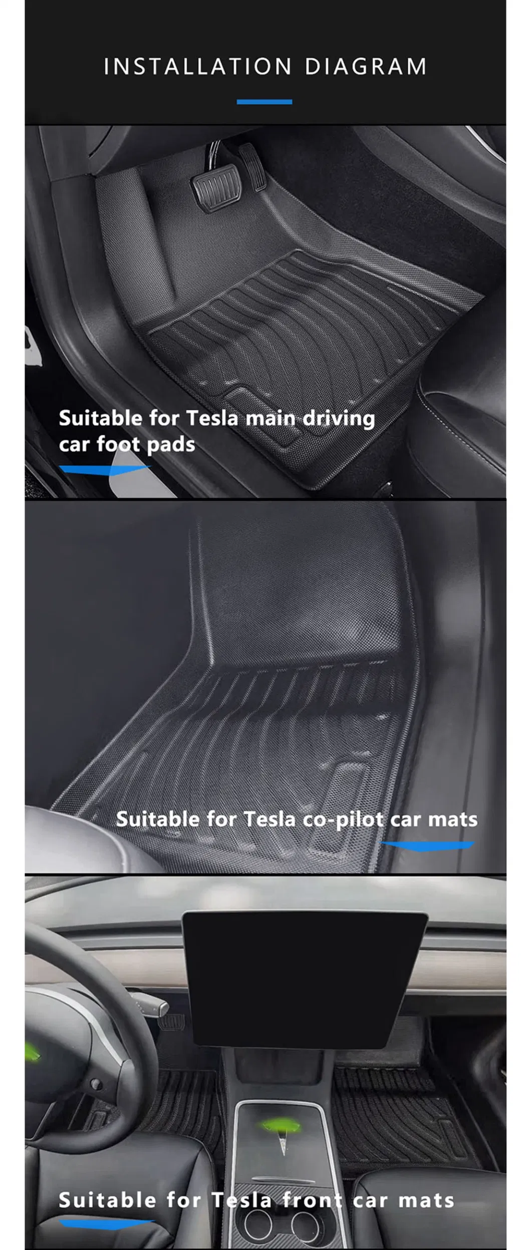 Custom Auto Mat Car Trunk Mats for Tesla Model 3 2022