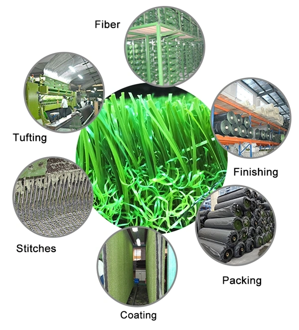 Grass Mat for Car Green Lawn Artificial Grass Carpet Grass Garden