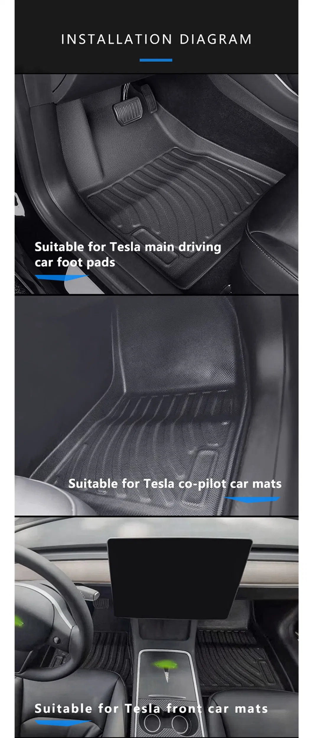 High Quality Auto Mat Car Trunk Mats for Tesla Model 3 2022