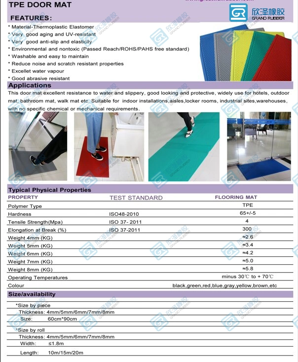 Anti-Static NBR Wear-Resistant Non-Slip Waterproof Rubber Floor Sheet Mat for Doormats Gyms Yoga Car and Airports
