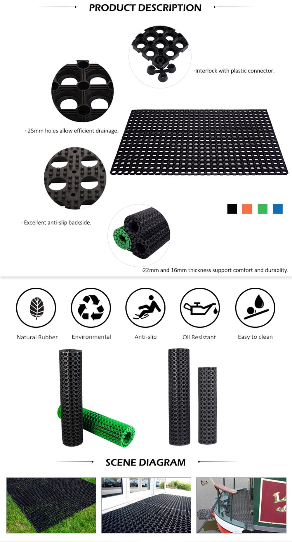 Heavy Duty Rubber Grass Mats for Car Parks