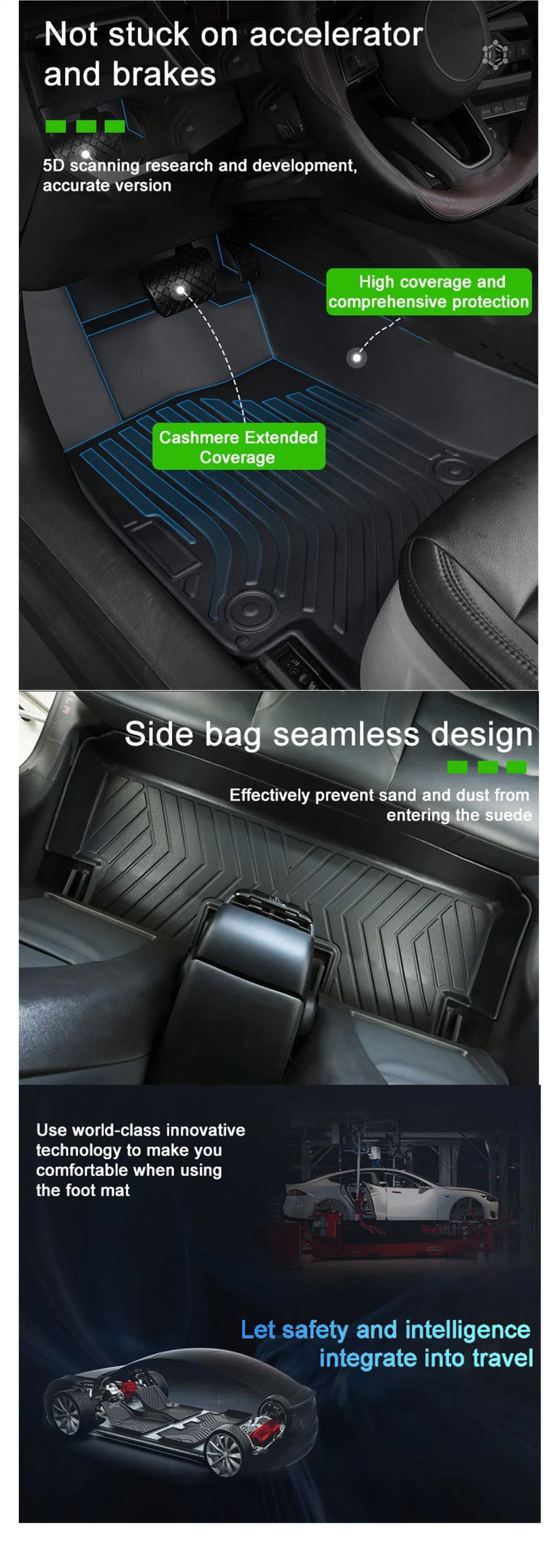 3D Carpet Car Floor Mat for Tesla