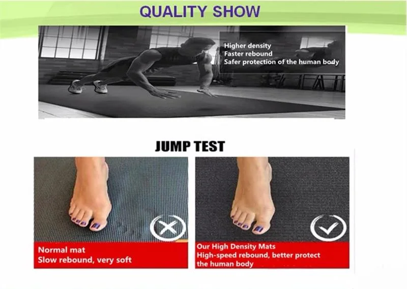 Non-Slip Fitness Exercise Mat, Ultra Durable Home Indoor Gym Flooring, Skipping Mat