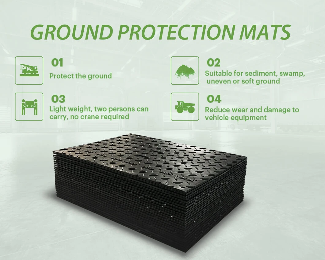 PE Plastic Material Mat 100% Heavy Duty HDPE Ground Mat Car Floor Mats