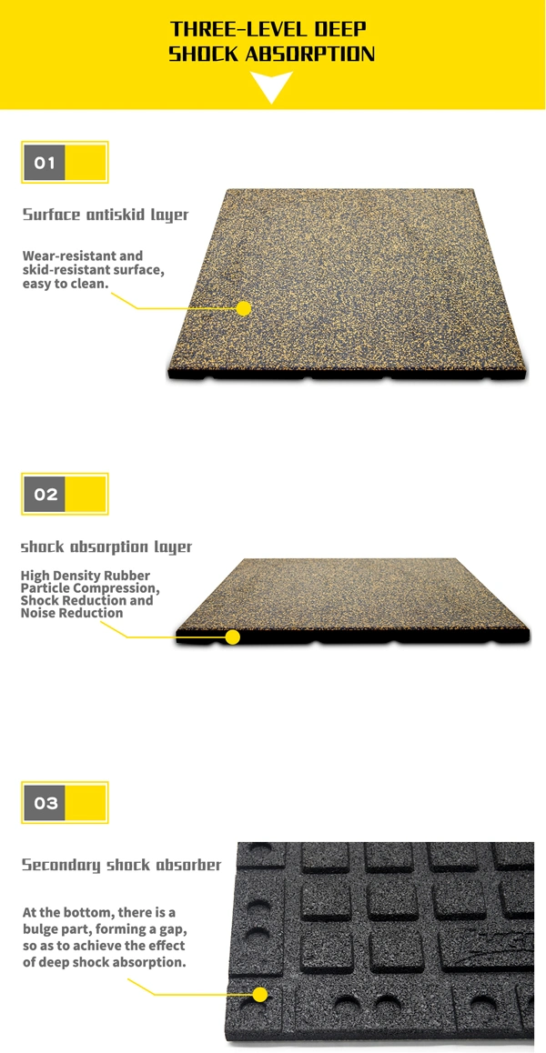 Gym Flooring Tiles Rubber Carpet Mat with EPDM Granules with Ce/En71/En1177/Reach/ISO10140