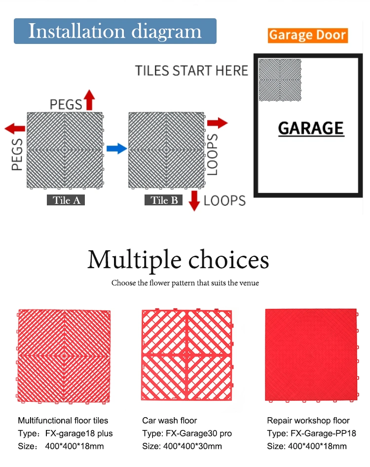 Wholesale Eco-Friendly Plastic Interlocking Garage Floor Tiles/Removable PP Interlocking Floor Mats for Car Washing
