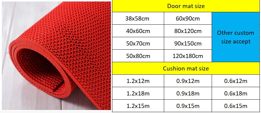 China Factory Sale 100% Waterproof PVC S or Z Mesh Bath Drainage Mat in Rolls for Wet Area