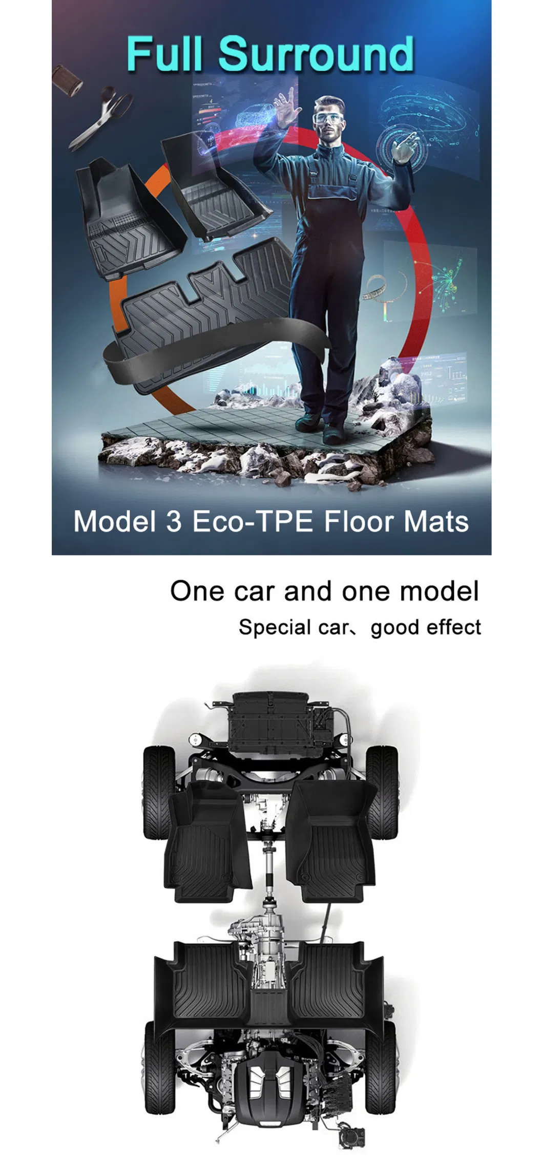 Newest TPE Rubber Floor Mats Universal Car Mat for Tesla Model 3