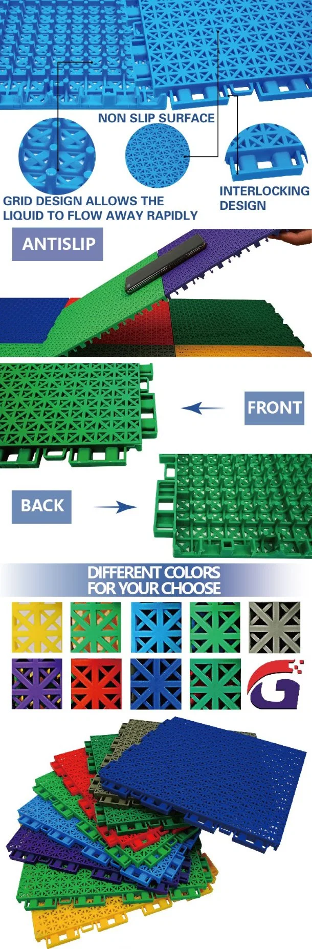 Wholesale Eco-Friendly Plastic Interlocking Garage Floor Tiles/Removable PP Interlocking Floor Mats for Car Washing