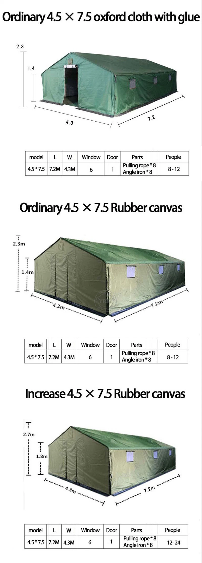 China Emergency Tent Relief Police Style Good Waterproof and Rainproof Performance Can Be Installed Quickly 28 Person Tents Lightweight Tent Cotton Tent
