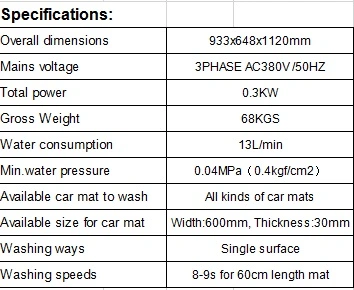 Car Mat washing machine hand wash equipment