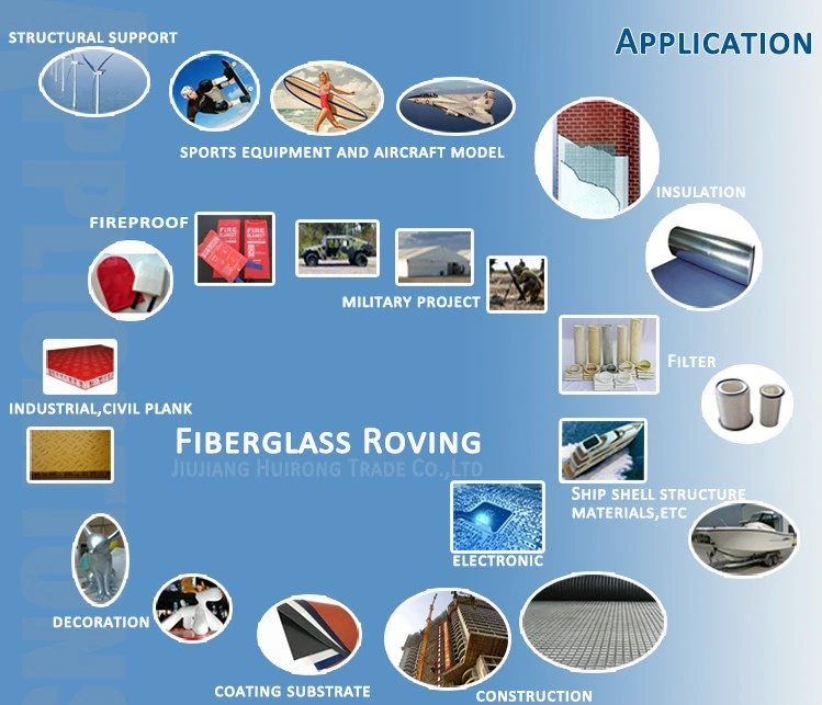 Csm 300 Chopped Glass Fiber Mat for Automotive Parts