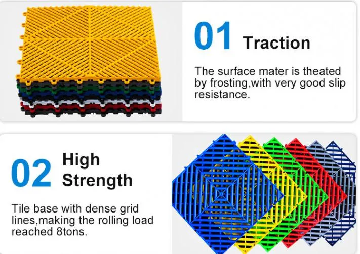 Rigid Modular Colorful Interlocking Garage Floor Tiles Industrial Plastic Garage Flooring Mats for Car Detailing Shop Workshop