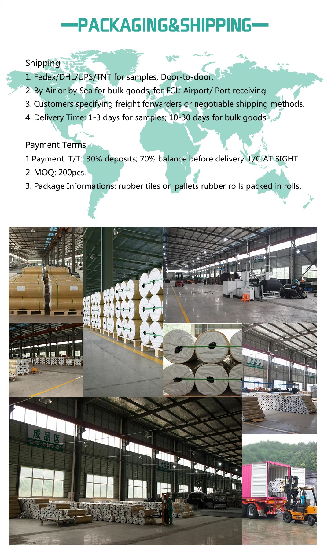 Factory Price Hot Selling Gym Rubber Roll Flooring Tile/Fire Resistant Rubber Floor Carpet and Mat for Sport Fitness