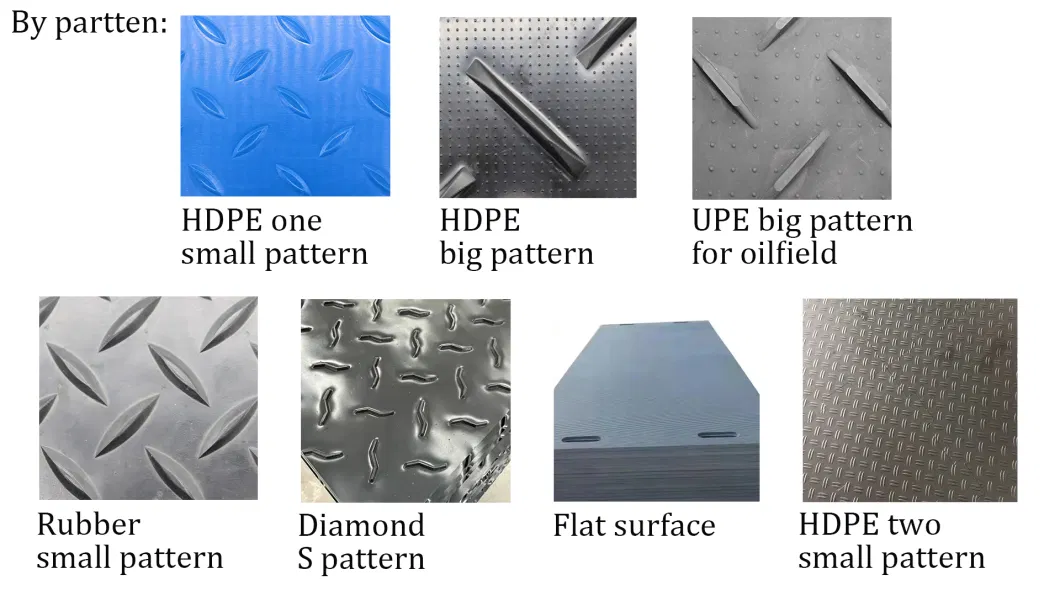 High Quality HDPE/UHMWPE Temporary Black Cover Car Roat Ground Protection Mat