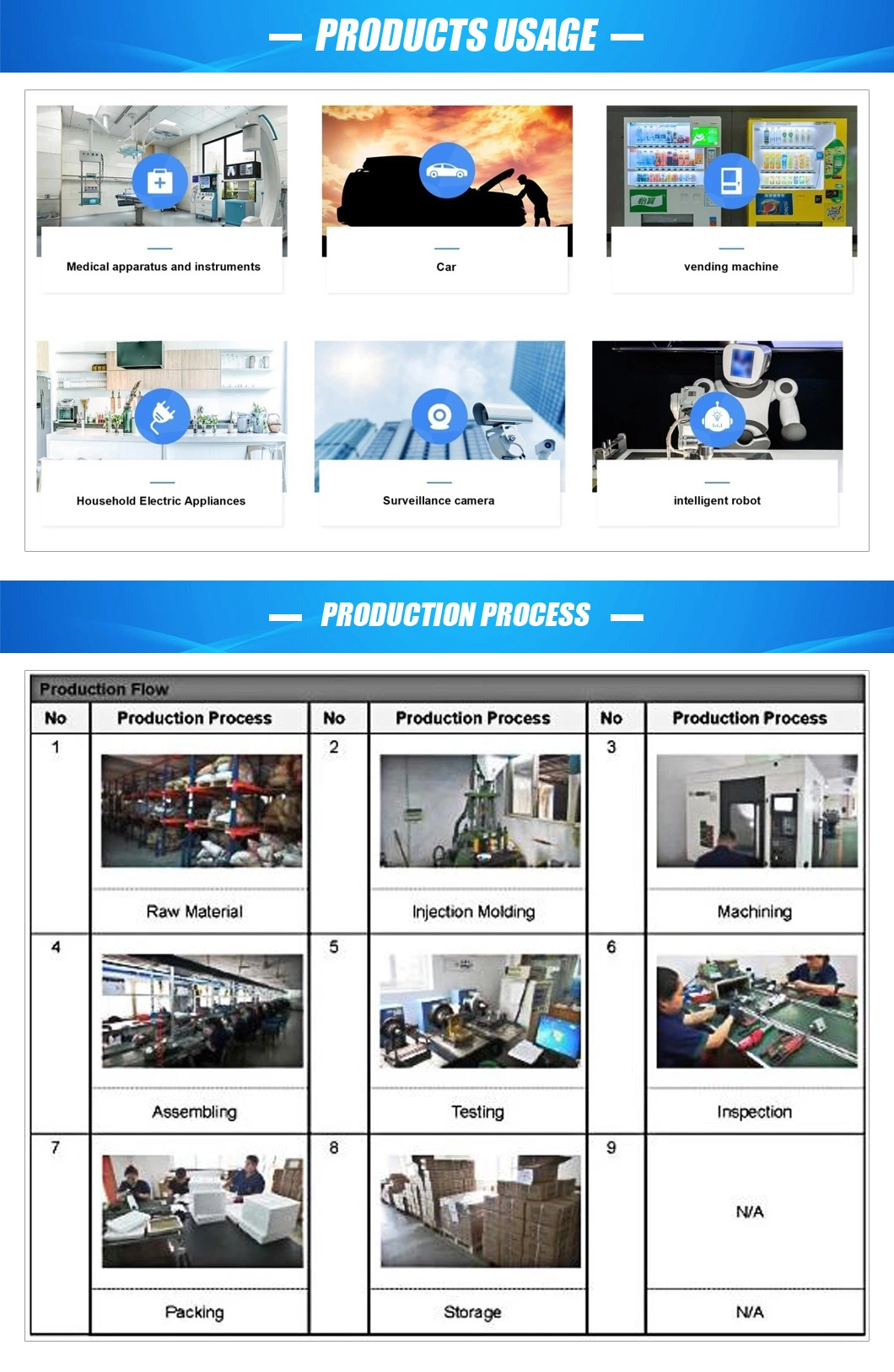 50W, 80W Sgmada DC Geared Motor Sgmada