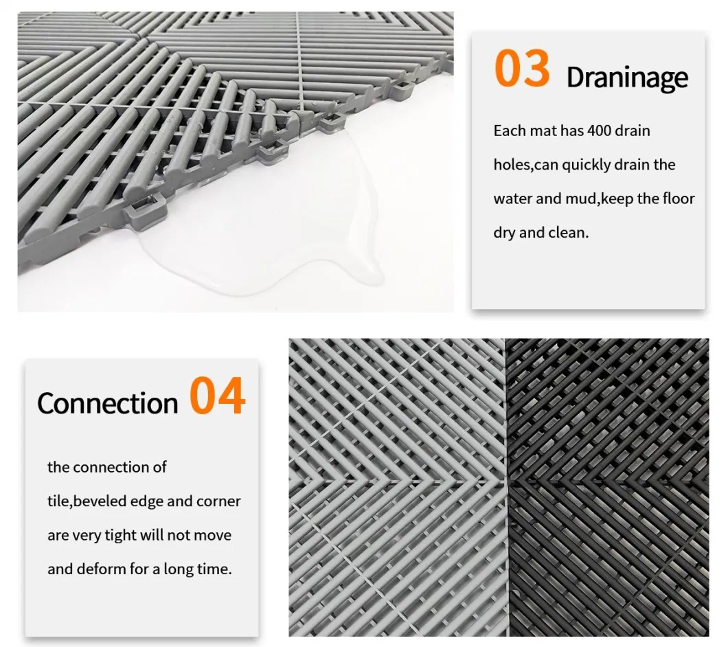 Good Price PP Interlocking Flooring Garage Tile Drainage &amp; Anti-Slip Interlocking Floor Mat