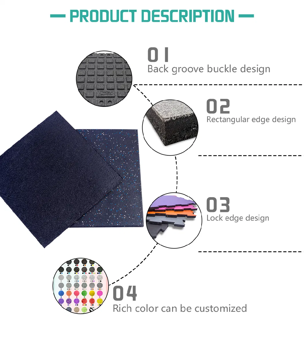 High Density EPDM&SBR Rubber Tiles Interlocking Gym Rubber Floor Mat and Recycled Rubber Mat