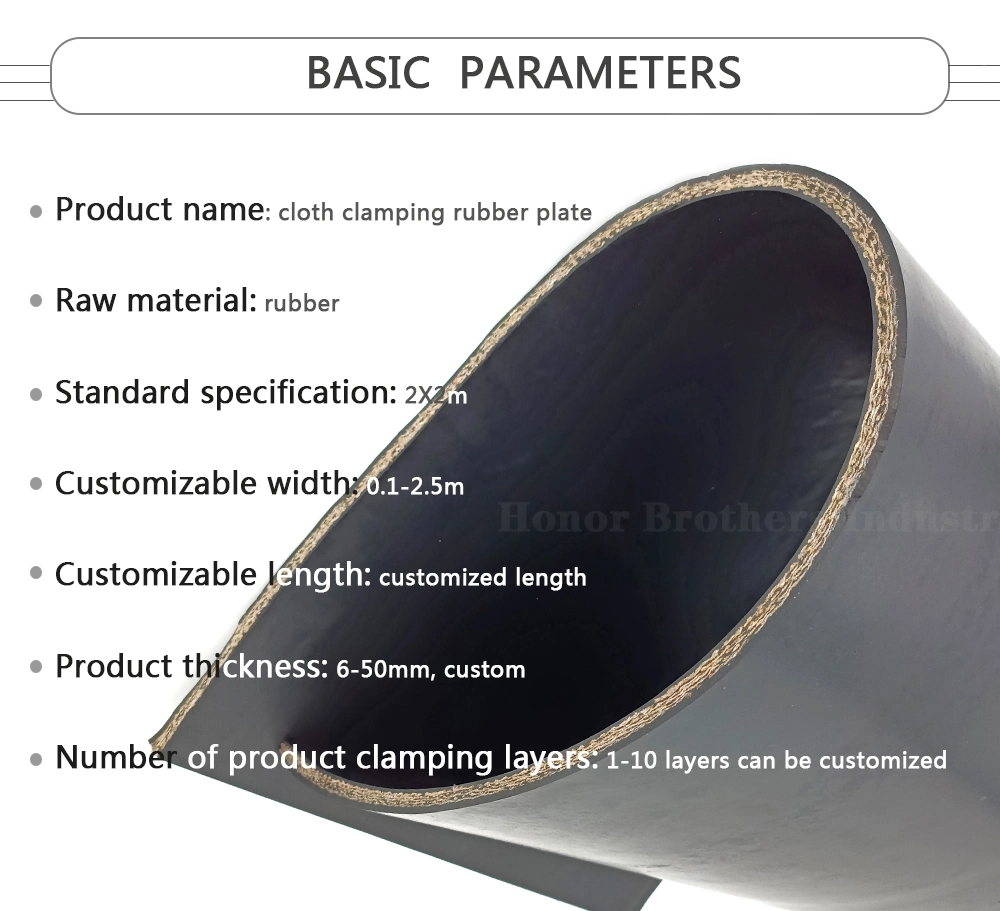 Nylon/Cotton/Cloth/Canvas Cable Clamping Plate Rubber Mat Anti-Fatigue Hypalon Rubber Sheet, Cargo Mat