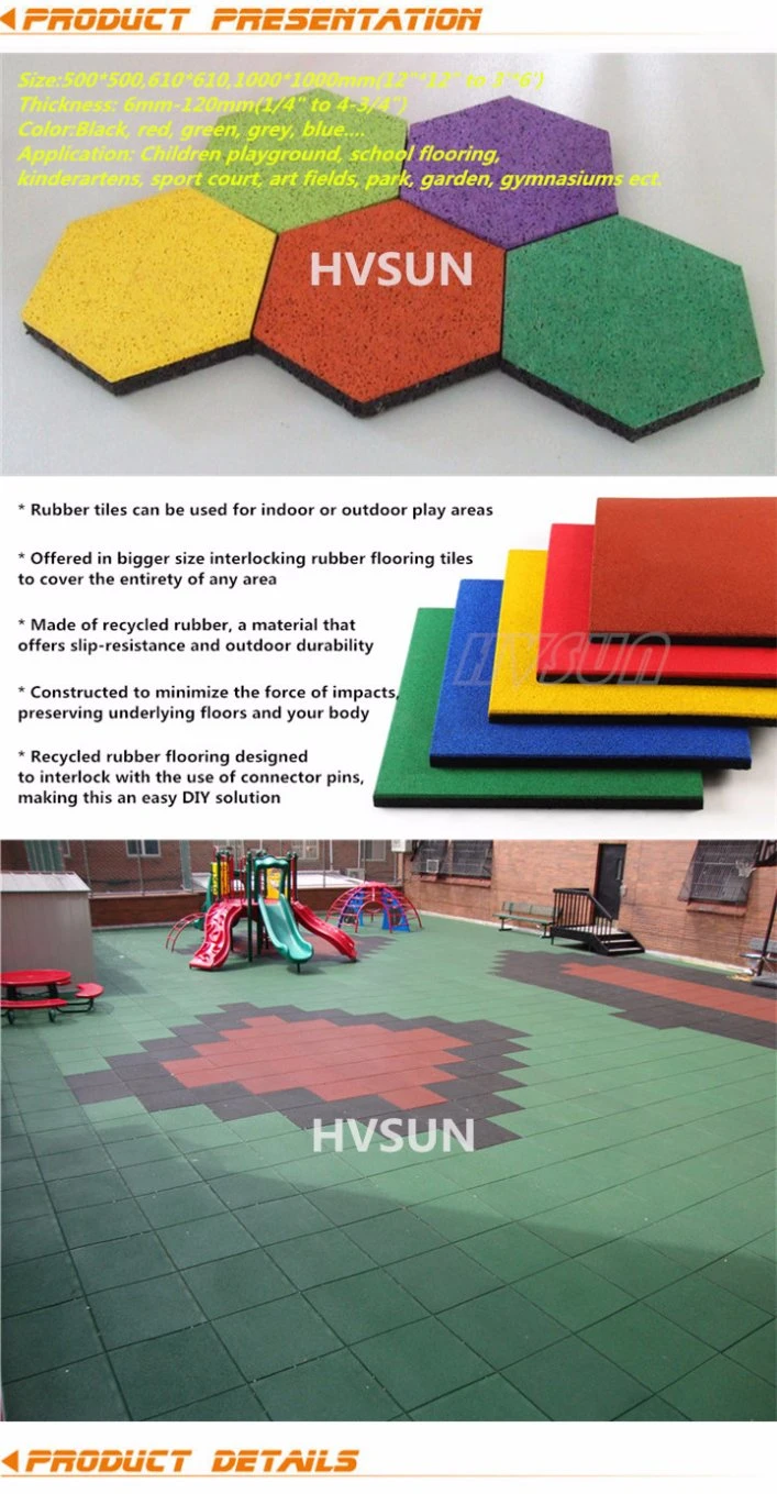 Modern Design Colorful Large Durable and Colorful Rubber Flooring Garage Mat