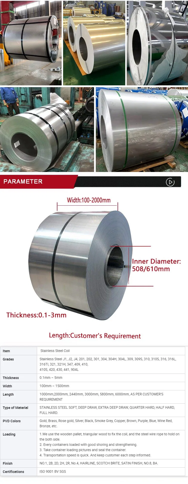 Mirror Finish Customized Factory Wholesale Price 316 /304L/304 /201/430 Cold Rolled Stainless Steel Strip Coil