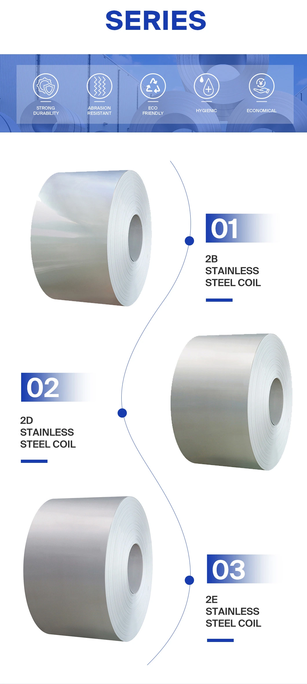 AISI SUS304 2b Ss 430 410 304L 202 321 316 316L 201 Cold Rolled Stainless Steel Coils